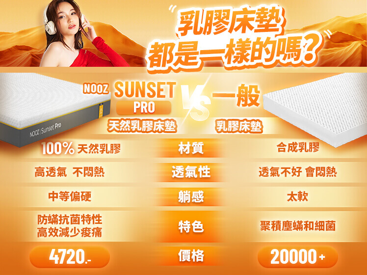 Sunset Pro乳膠床墊 產品比較