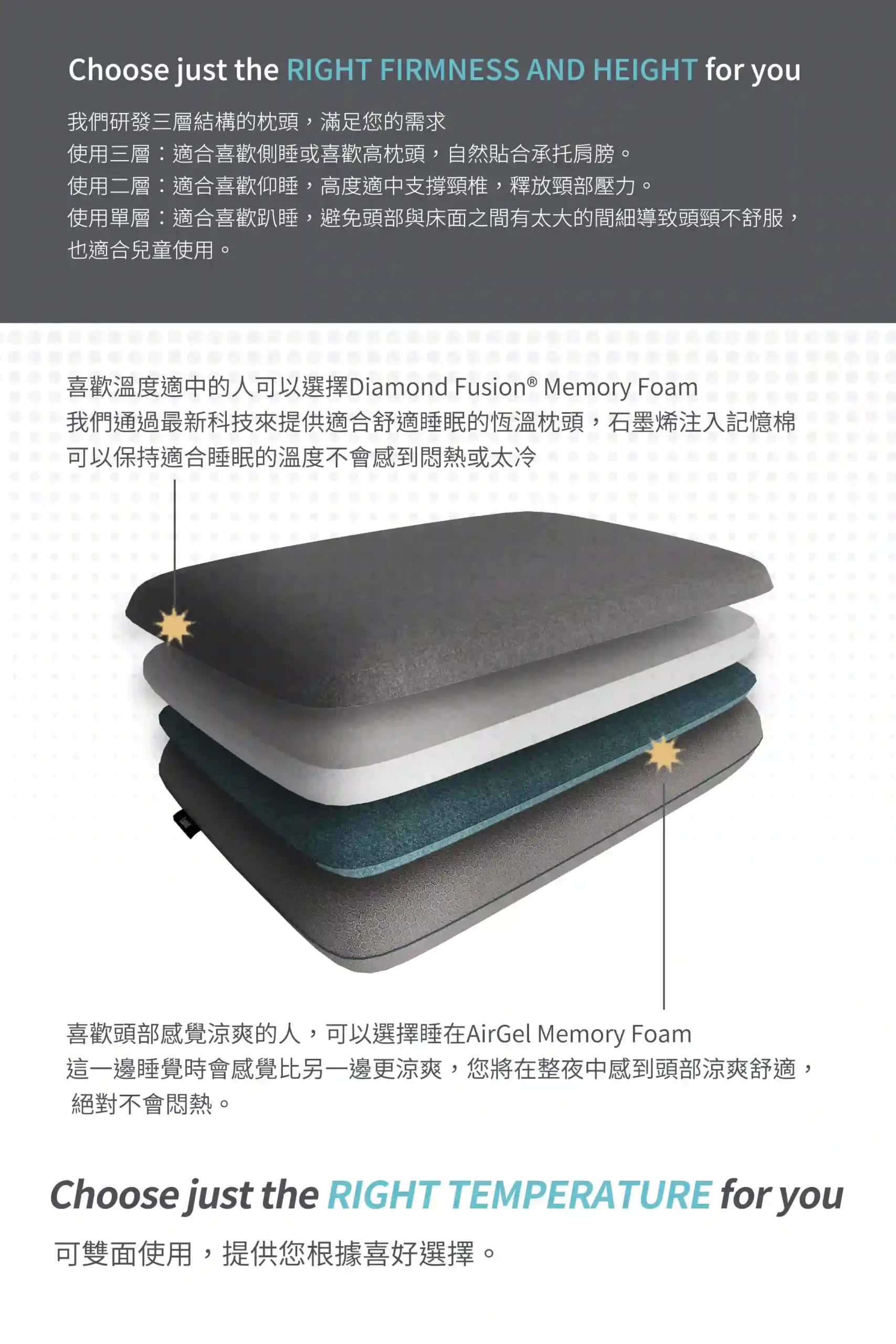Mercury石墨烯機能記憶枕PC2 scaled