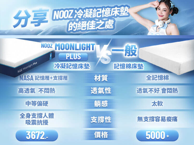 Moonlight Plus記憶床墊比較表