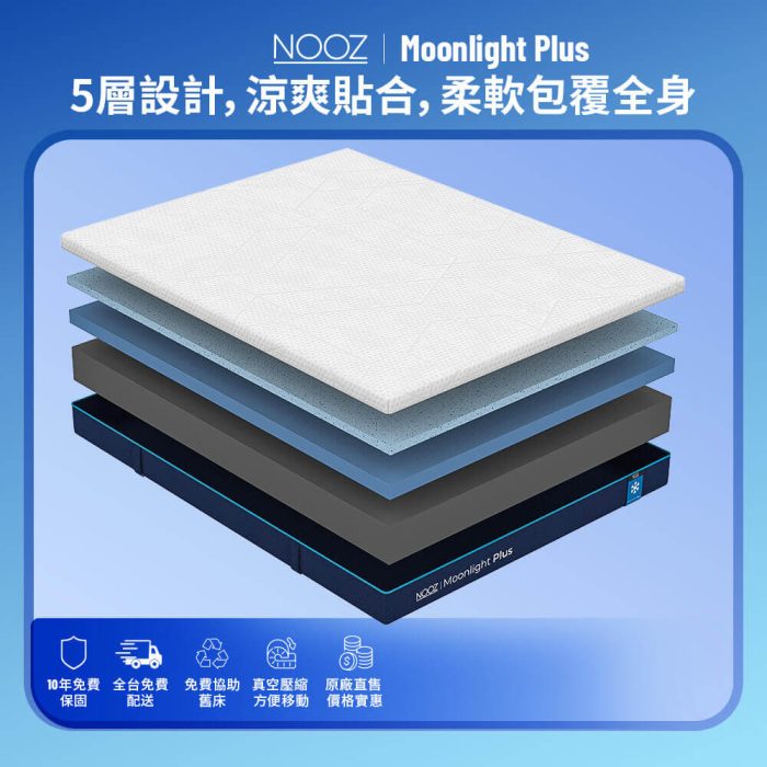 Moonlight Plus記憶床墊