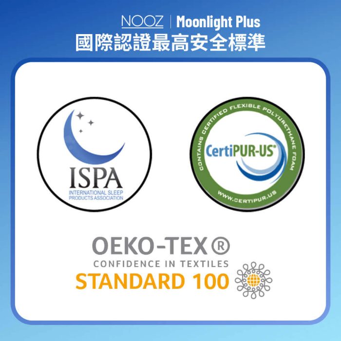 Moonlight Plus記憶床墊