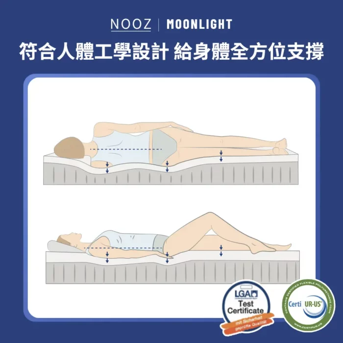 Nooz Moonlight 床墊