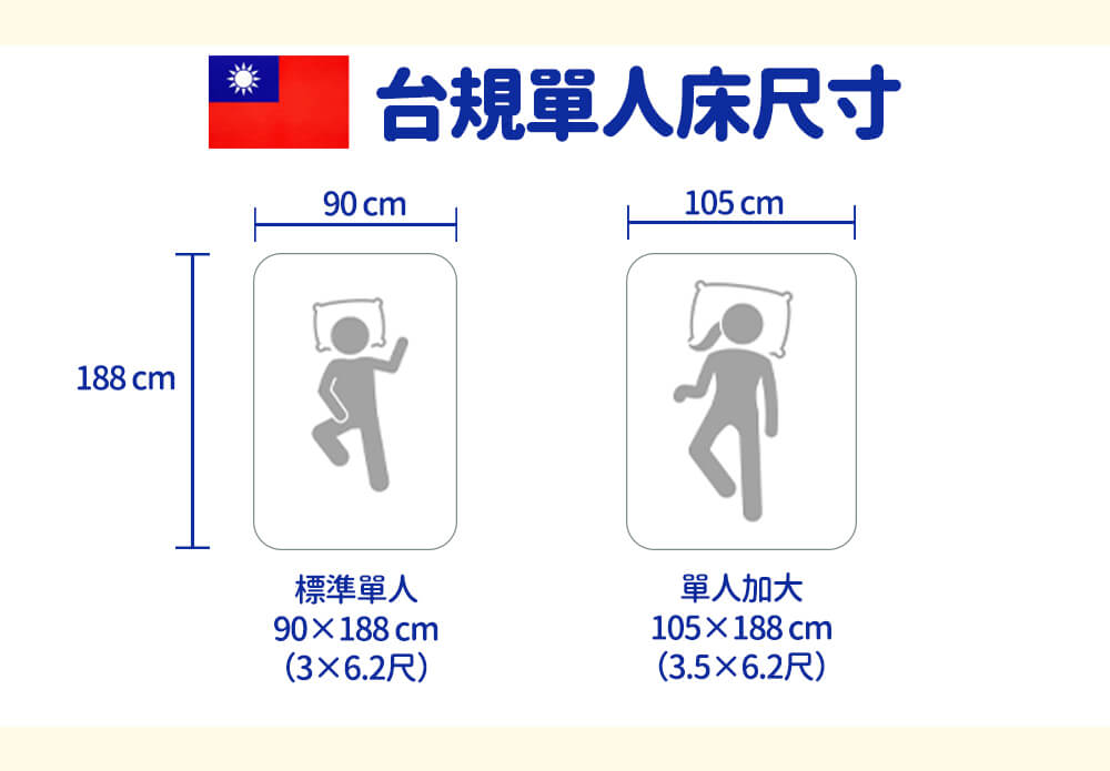 台規單人床尺寸