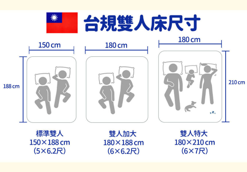 床墊尺寸這樣挑!單人、雙人床尺寸挑選技巧+7大注意事項 | Dreamlands 精選名床