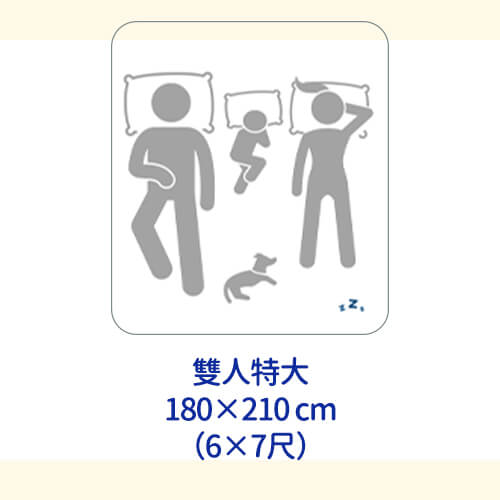 雙人特大床墊尺寸選購建議