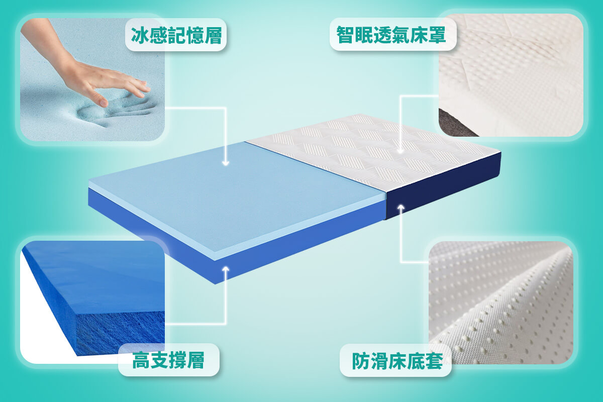 Nooz Trifold Topper 14