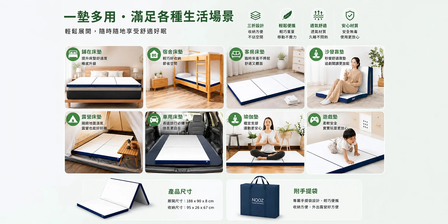 Nooz FlexiRest Trifold Topper 三折疊日式床墊(厚8cm) 3 三折疊日式床墊 適合多種場景