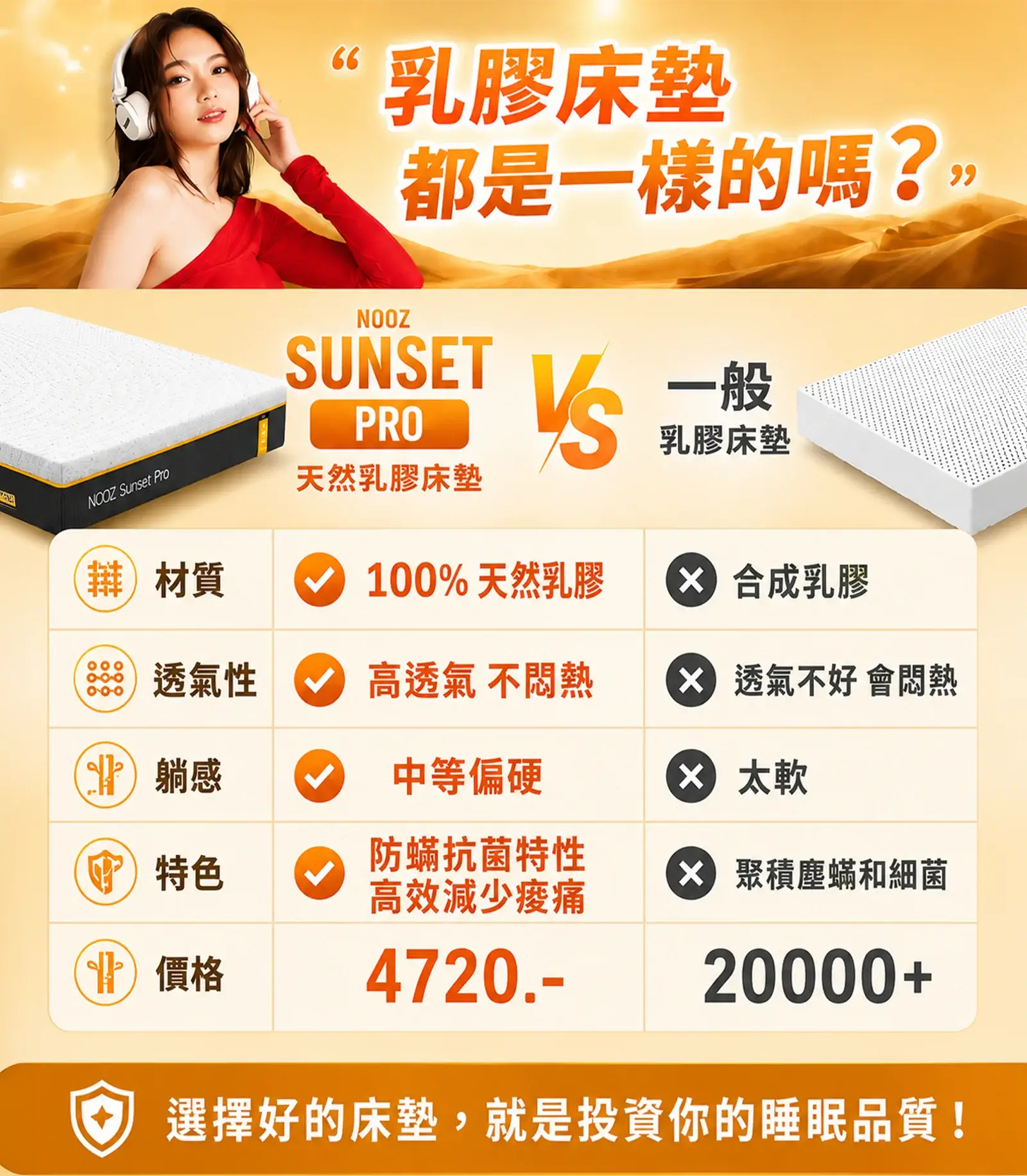 Sunset Pro乳膠床墊 產品比較
