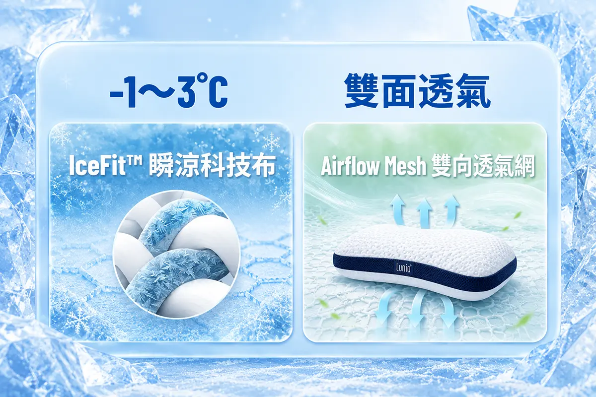 IceFit涼感護頸枕 產品特色