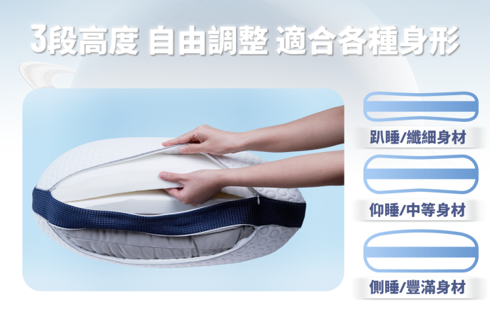Lunio Smart Curve 涼感護頸枕