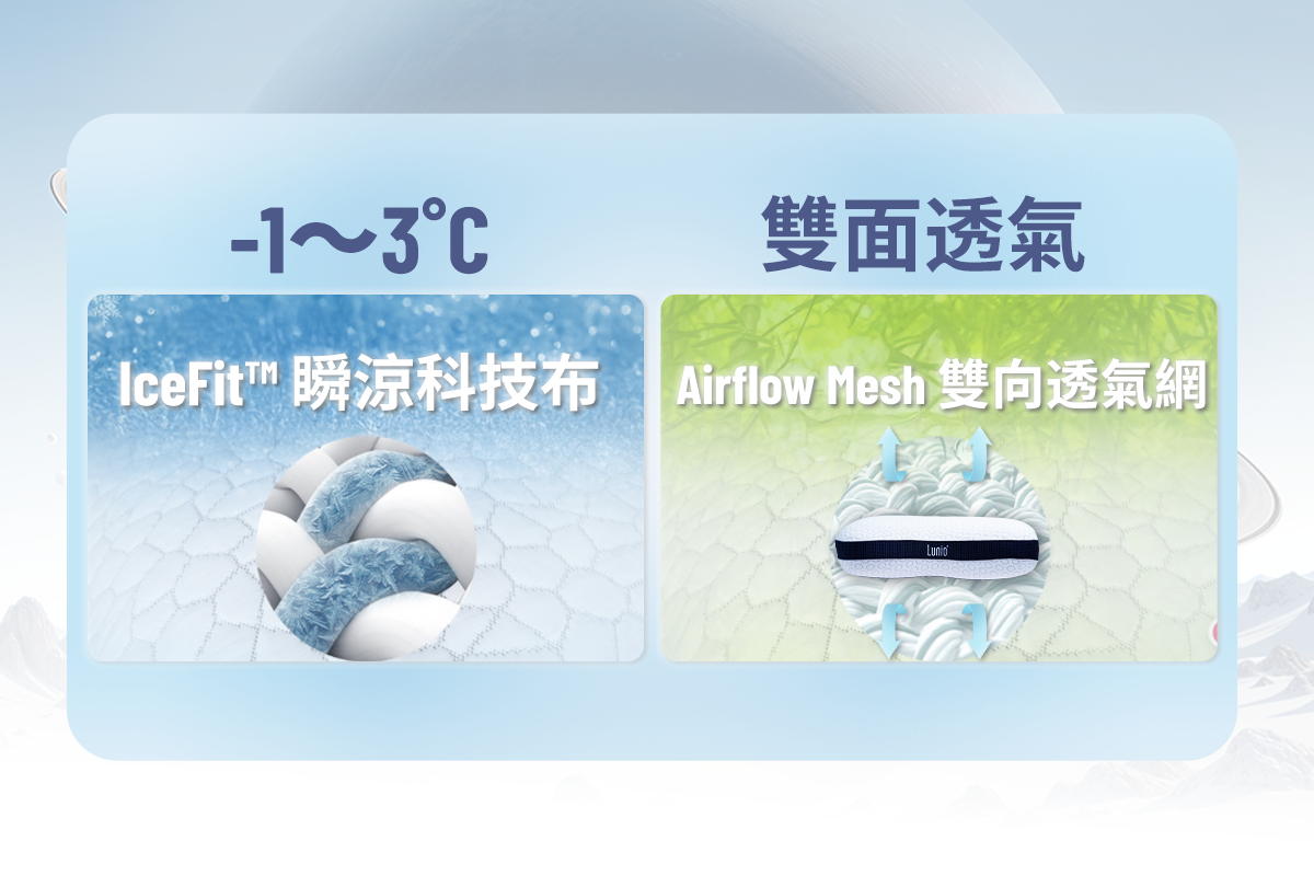 Lunio Smart Curve 涼感護頸枕
