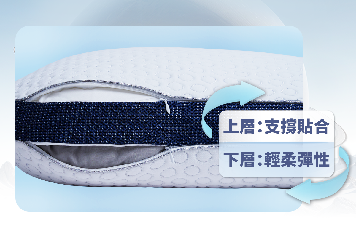 Lunio Smart Curve 涼感護頸枕