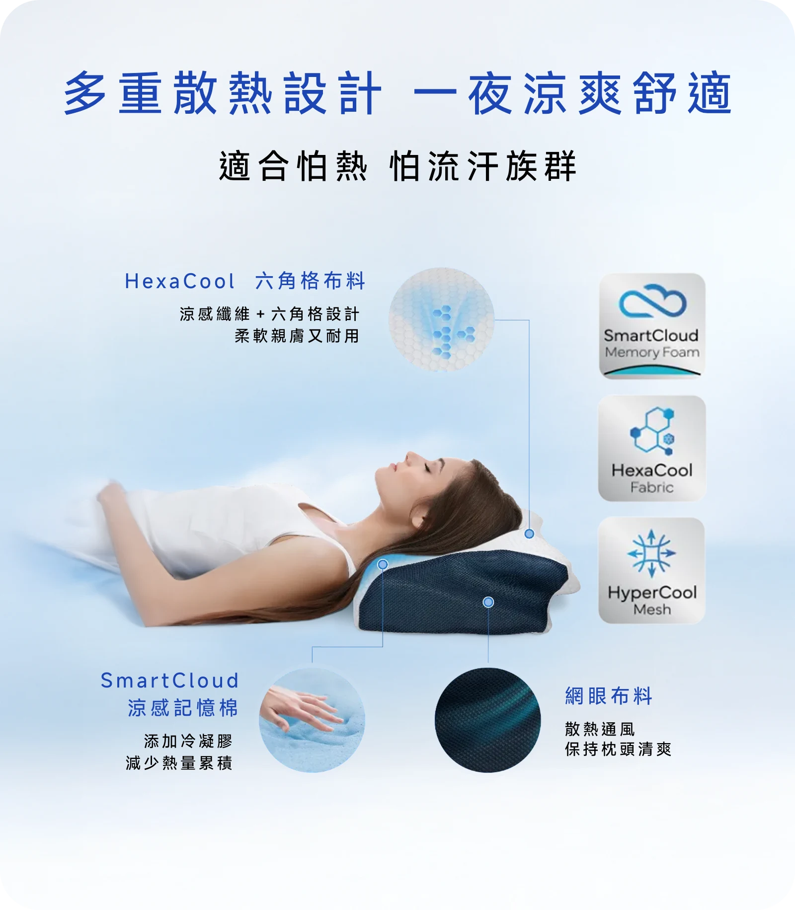 Lunio HyperCool工學枕，多重涼感設計，適合怕熱族群