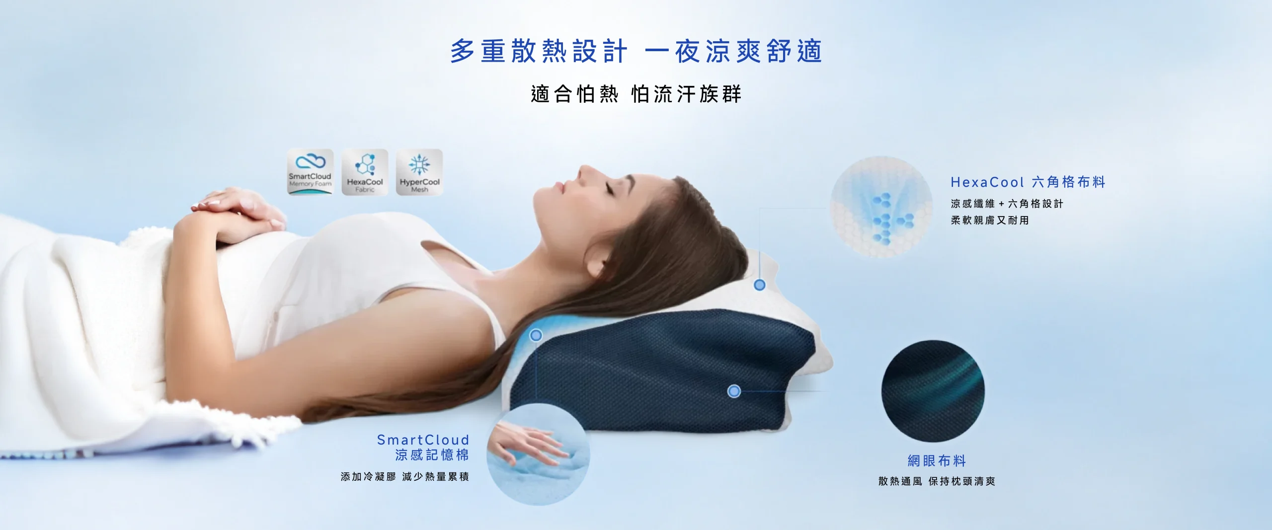 HyperCool智能工學護頸枕 產品特色
