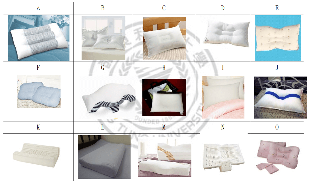 市面上常見止鼾枕設計