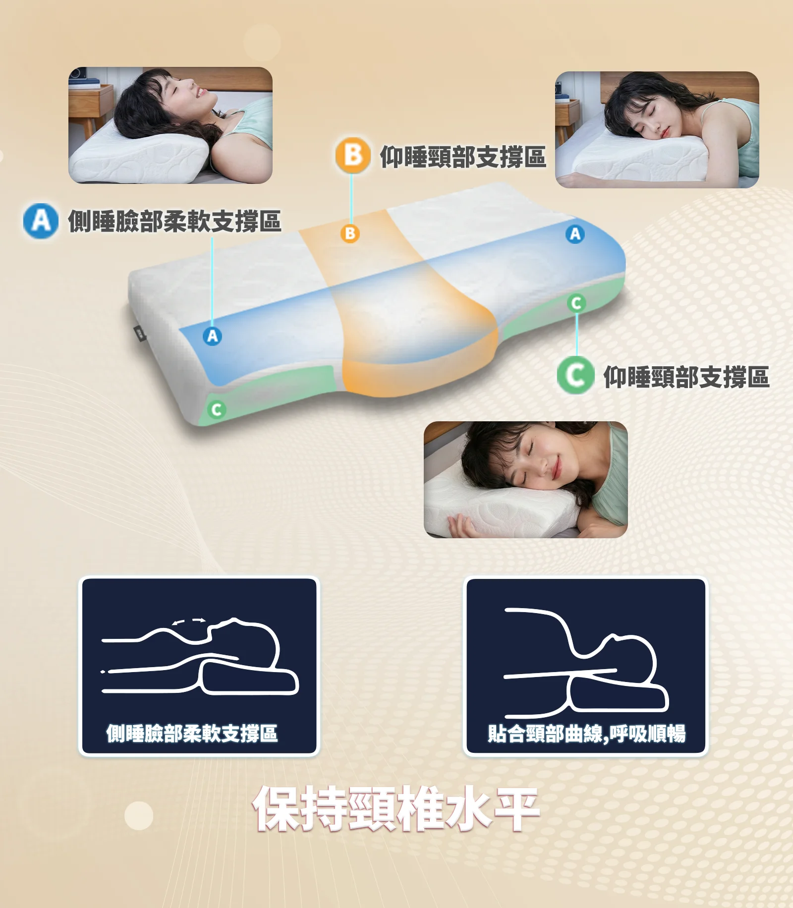 Nooz Ergo Butterfly 蝶形記憶枕 3 Artboard 1 copy