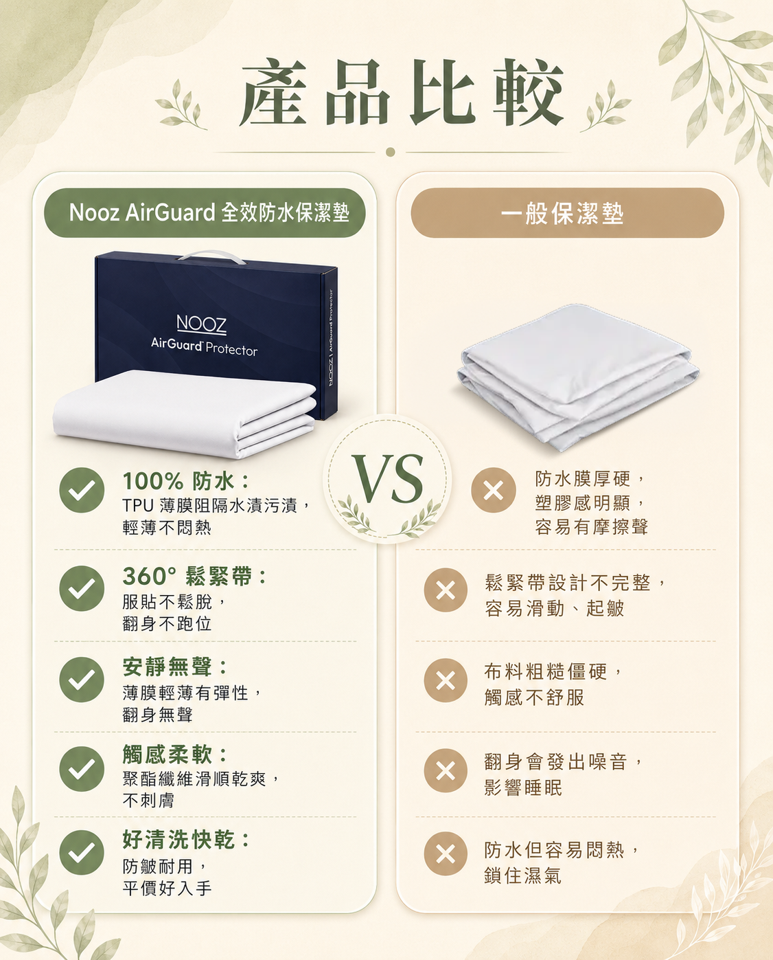 Nooz AirGuard 全效防水保潔墊 產品比較